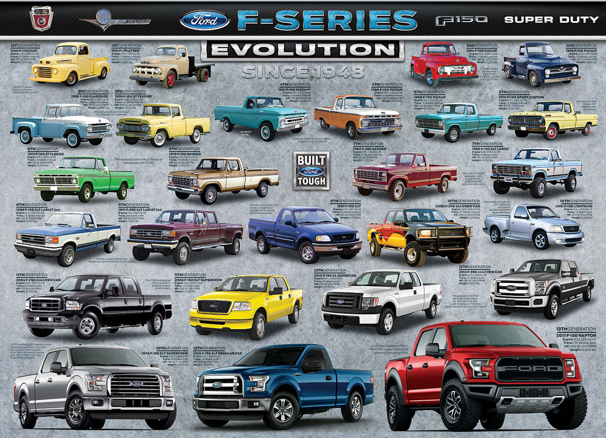 Ford F-Series Evolution Vehicles Jigsaw Puzzle