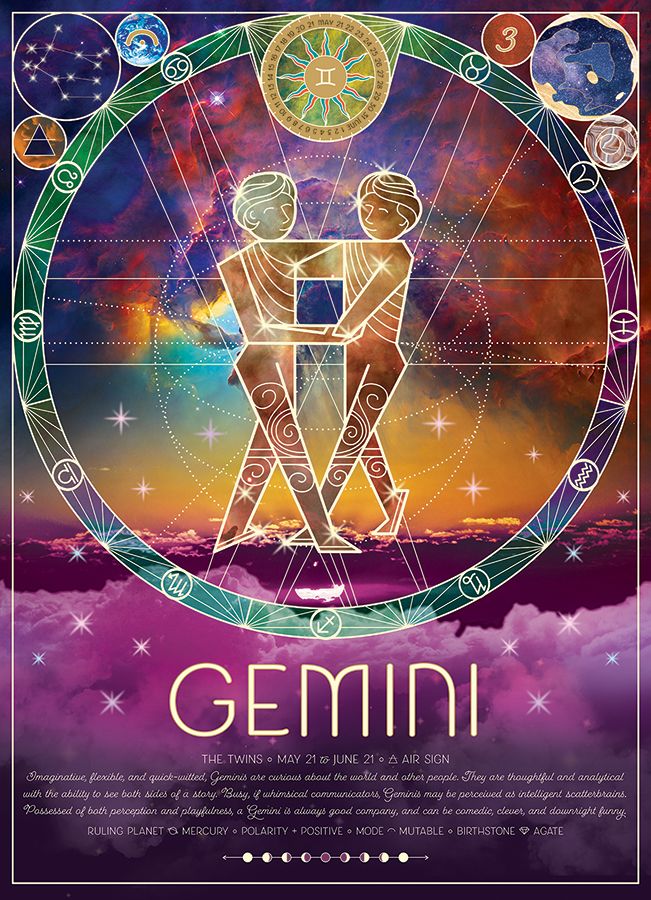 Gemini Astrology & Zodiac Jigsaw Puzzle