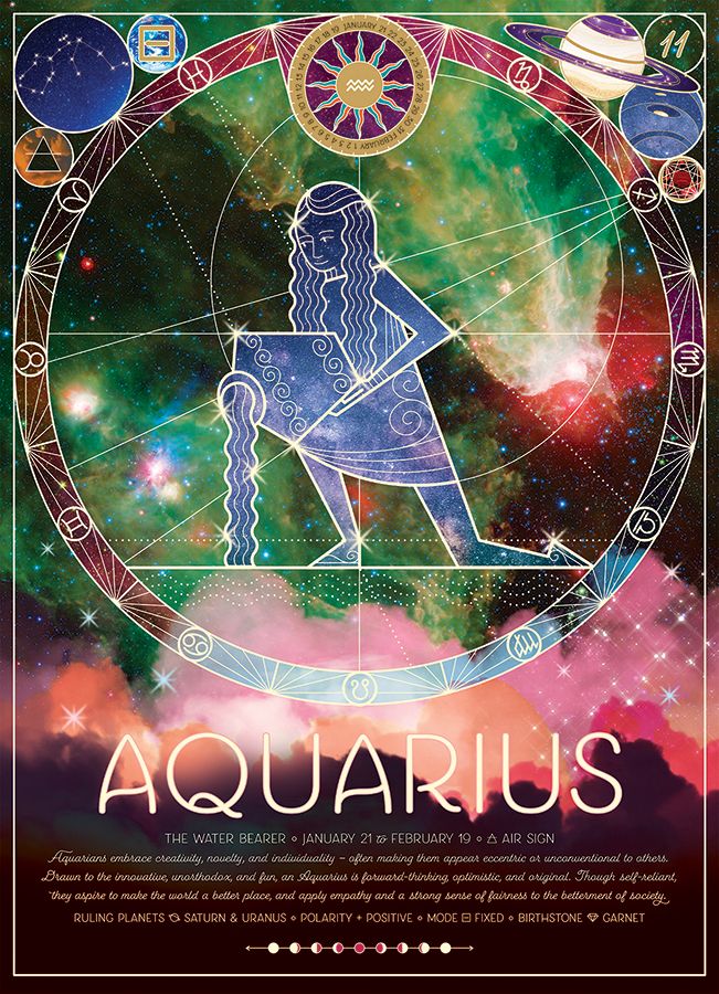 Aquarius Astrology & Zodiac Jigsaw Puzzle