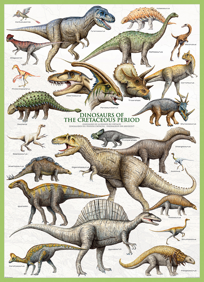Dinosaurs Cretaceous Dinosaurs Jigsaw Puzzle