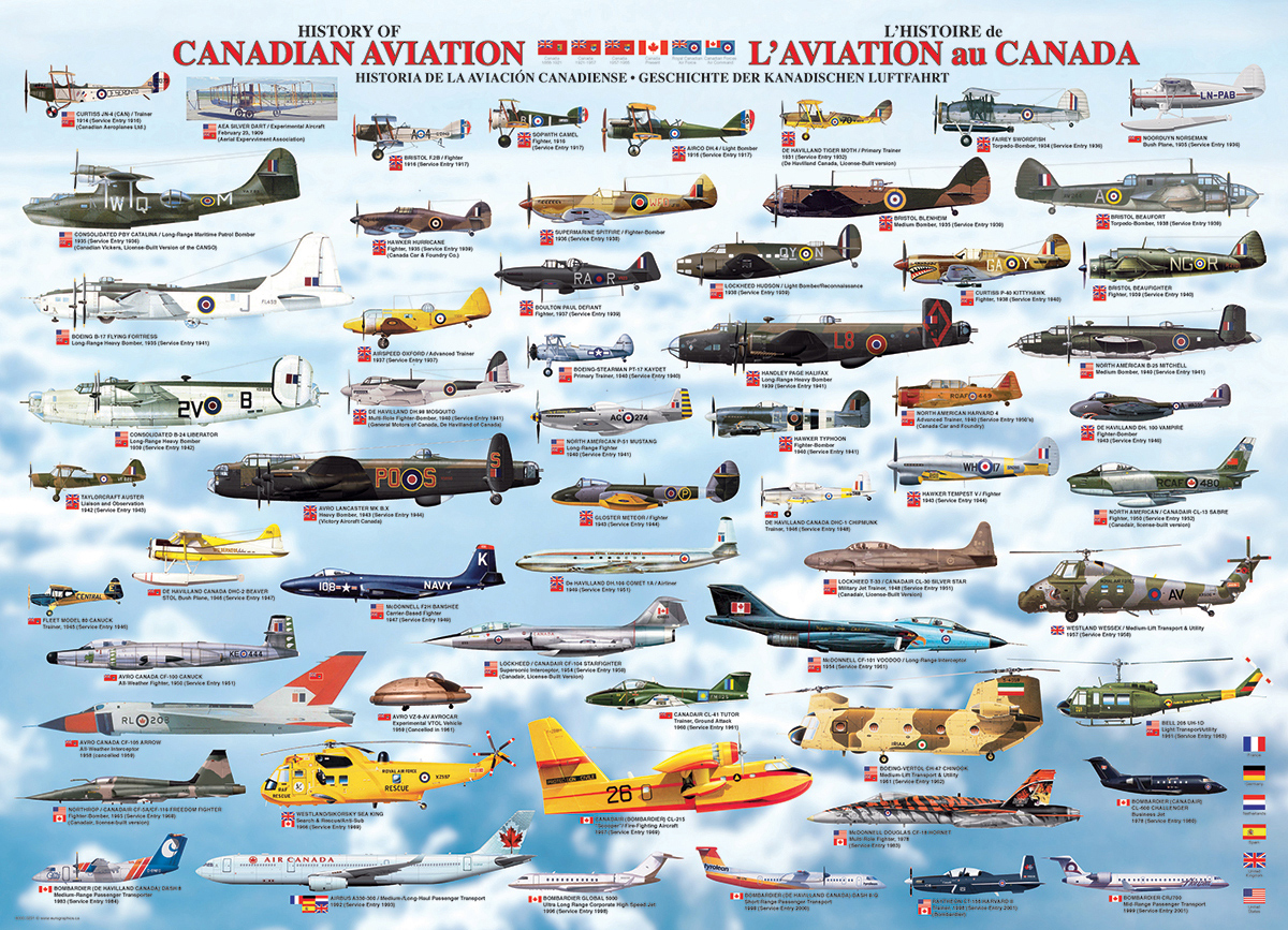 History of Canadian Aviation Plane Jigsaw Puzzle