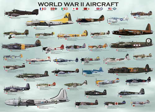 World War II Aircraft Plane Jigsaw Puzzle