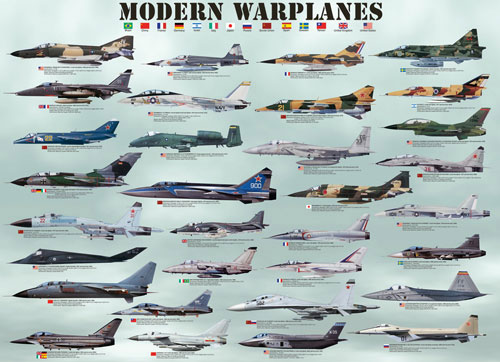Modern Warplanes Plane Jigsaw Puzzle