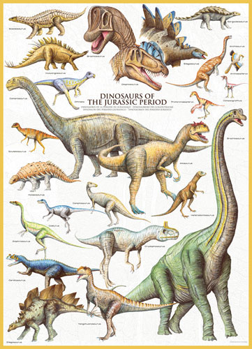 Dinosaurs Jurassic Dinosaurs Jigsaw Puzzle