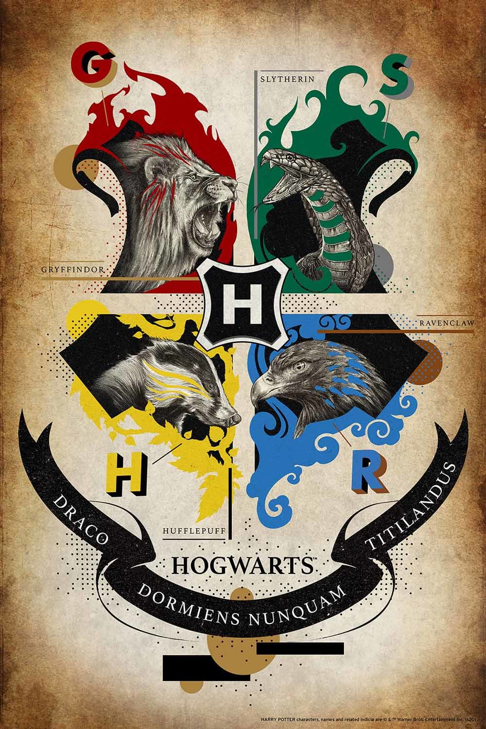 4 Houses Harry Potter Harry Potter