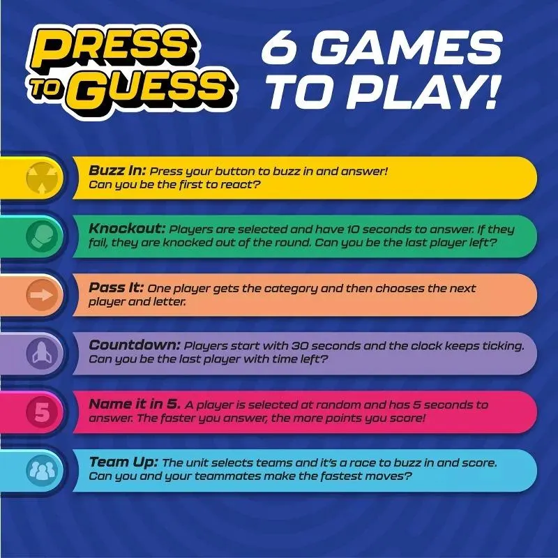 Press to Guess