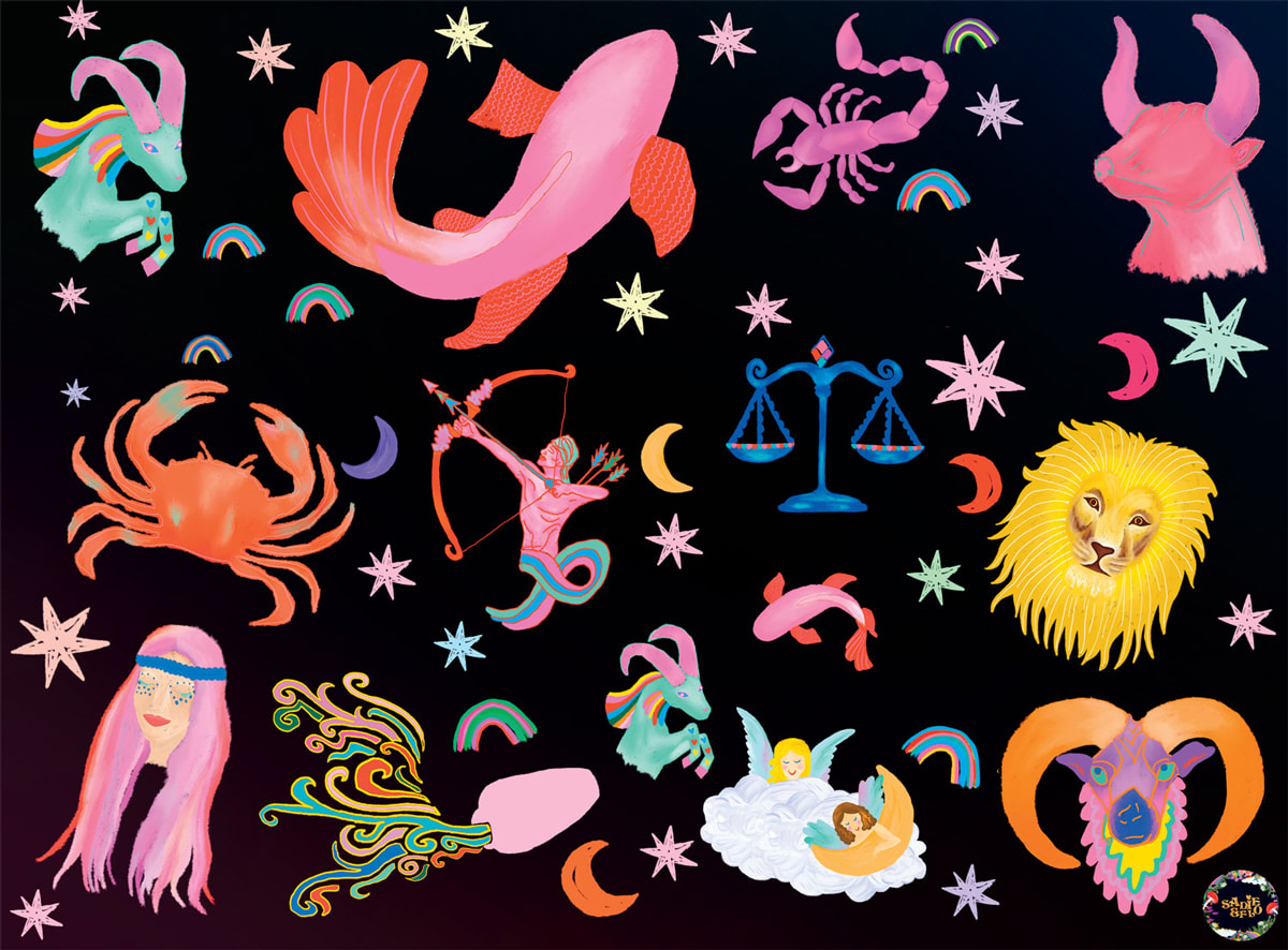 Astrological Imagery Collage