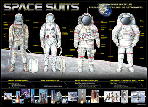 Space Suits Space Jigsaw Puzzle
