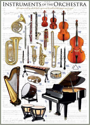 Instruments of the Orchestra Music
