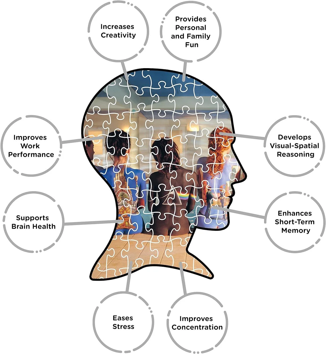 Pink Floyd - Back Art