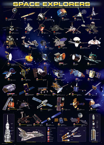 Space Explorers Space Jigsaw Puzzle