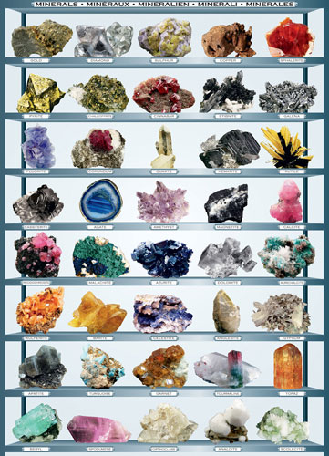 Minerals Educational Jigsaw Puzzle
