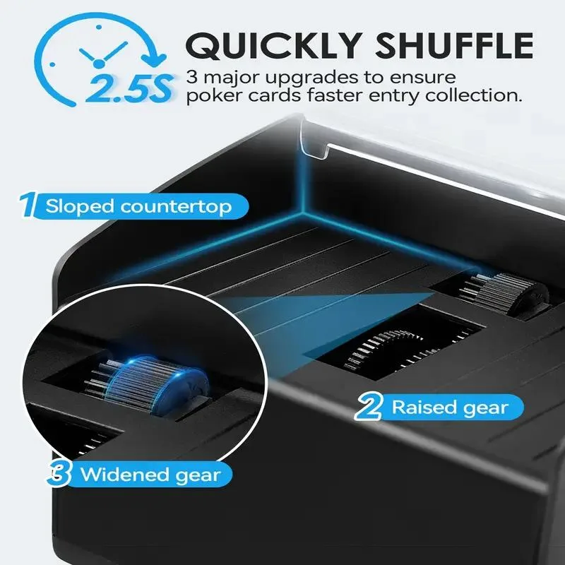 Battery-Operated Automatic Card Shuffler - Scratch and Dent
