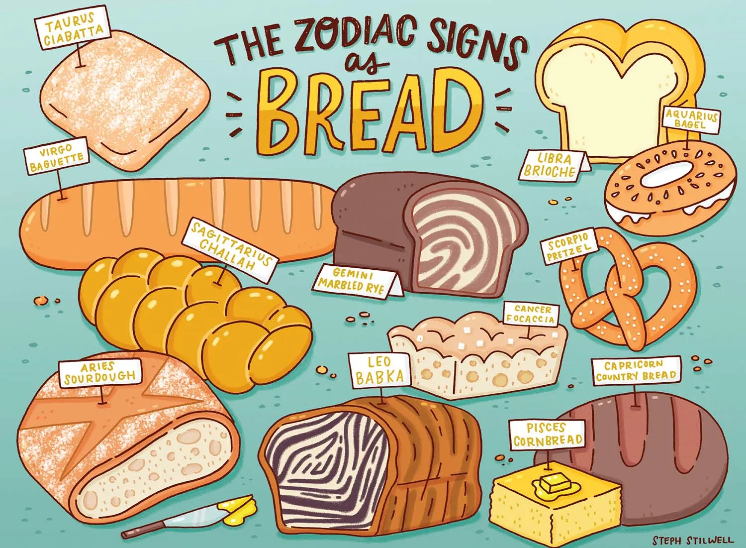 Bread Zodiac - Space Saver Puzzle Food and Drink