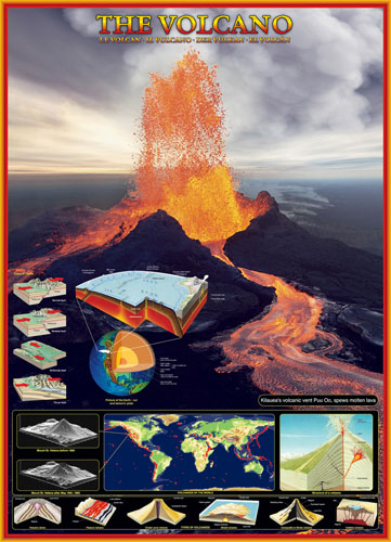 The Volcano Educational