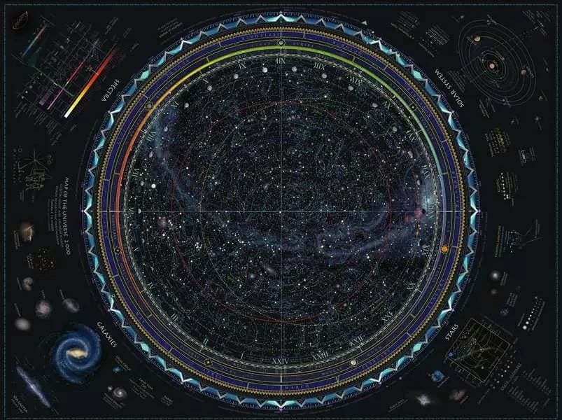 Map of the Universe