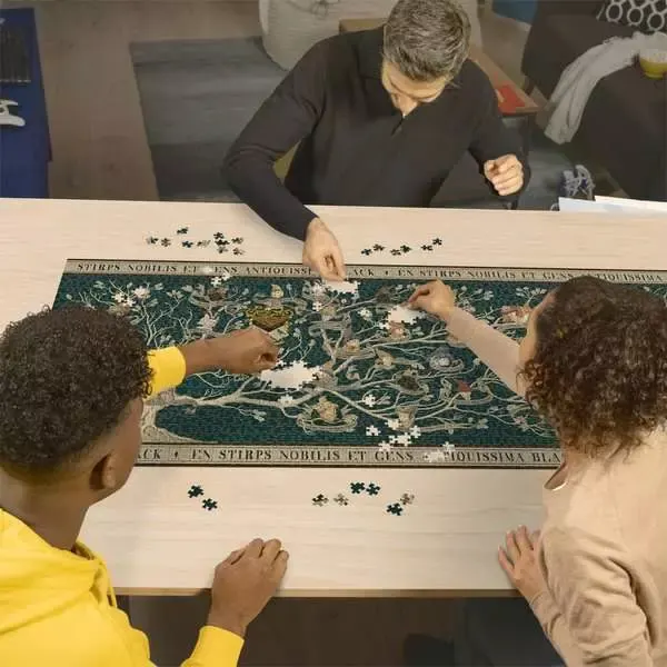 Harry Potter Family Tree Panorama