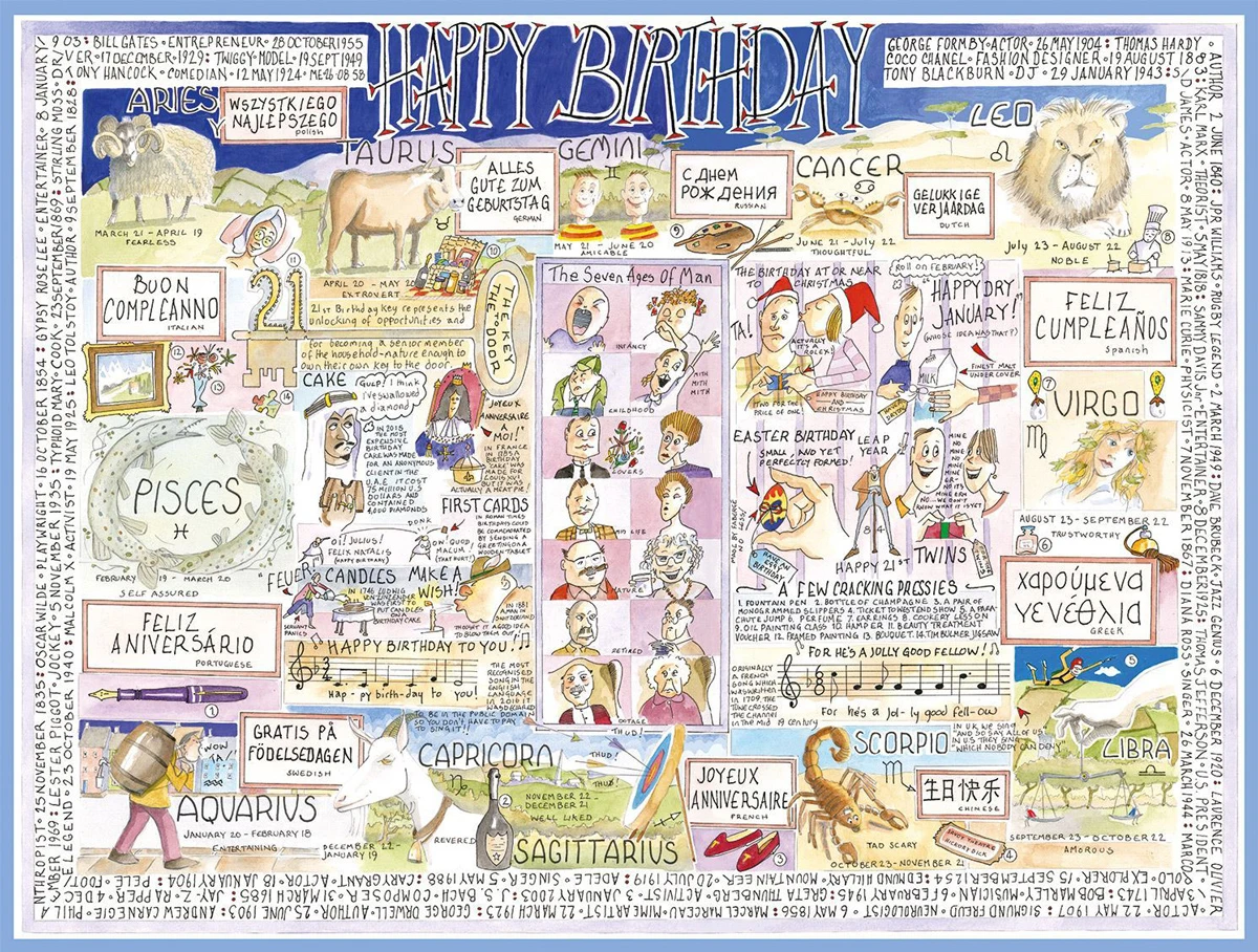 Tim Bulmer Happy Birthday Humor