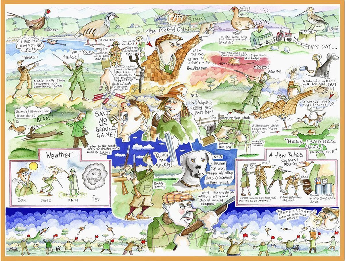 Shooting - Tim Bulmer London & United Kingdom