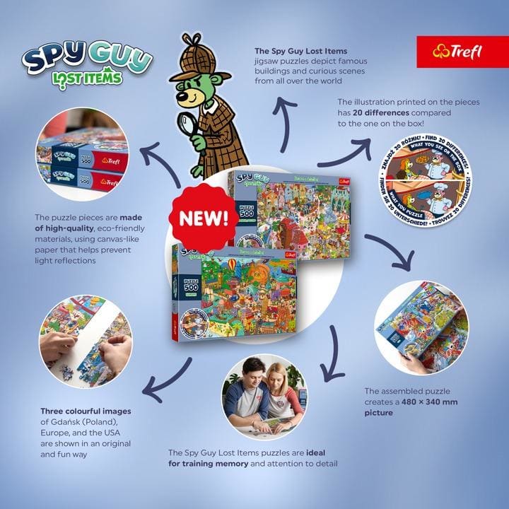 Spy Guy Lost Items: Gdańsk, Poland