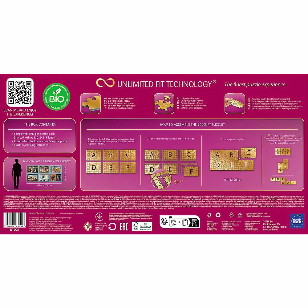 Not So Classic Art Collection