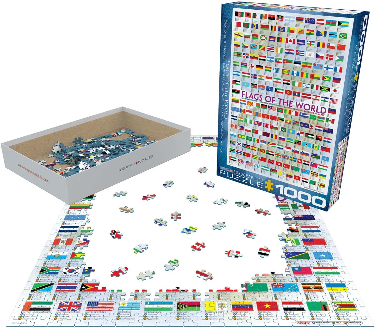 Flags of the World 2008