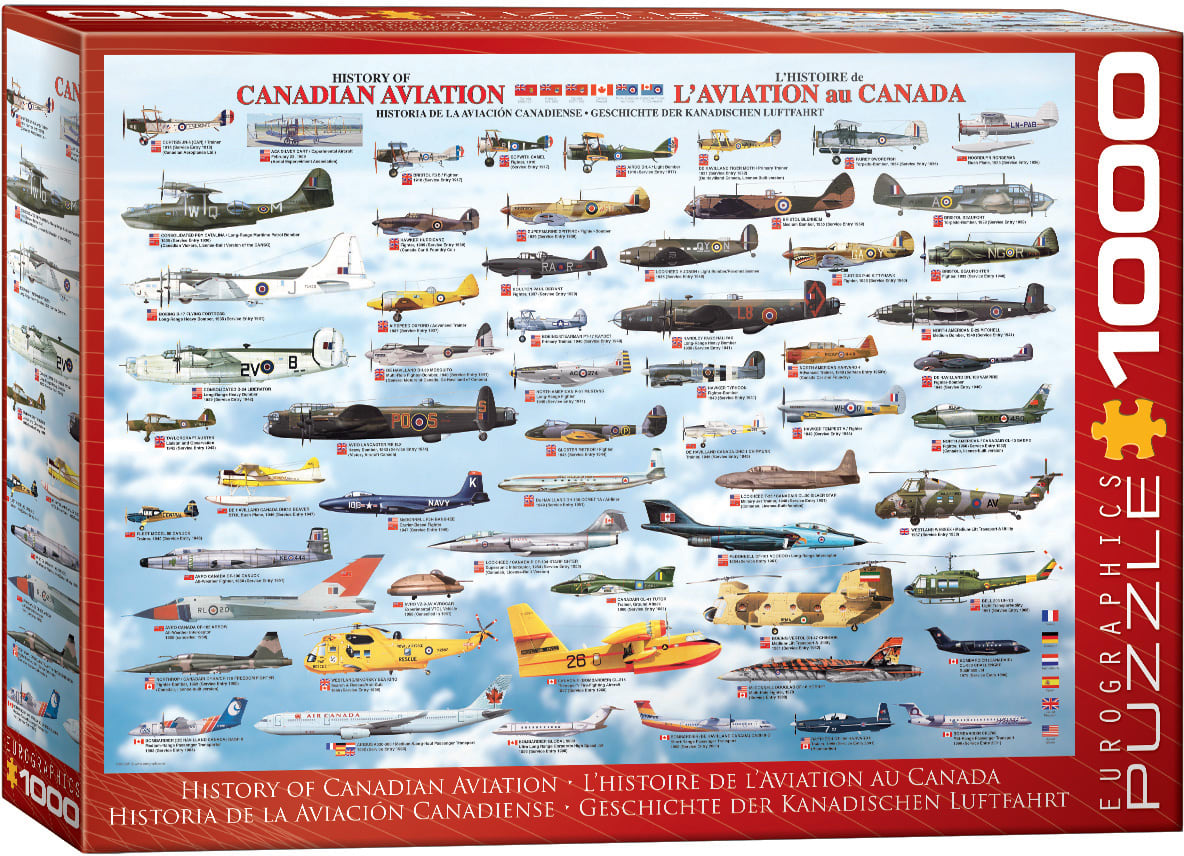 History of Canadian Aviation