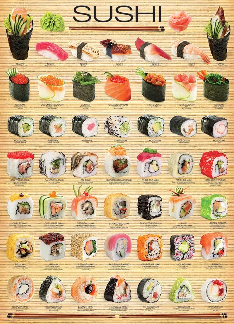 Sushi Food and Drink