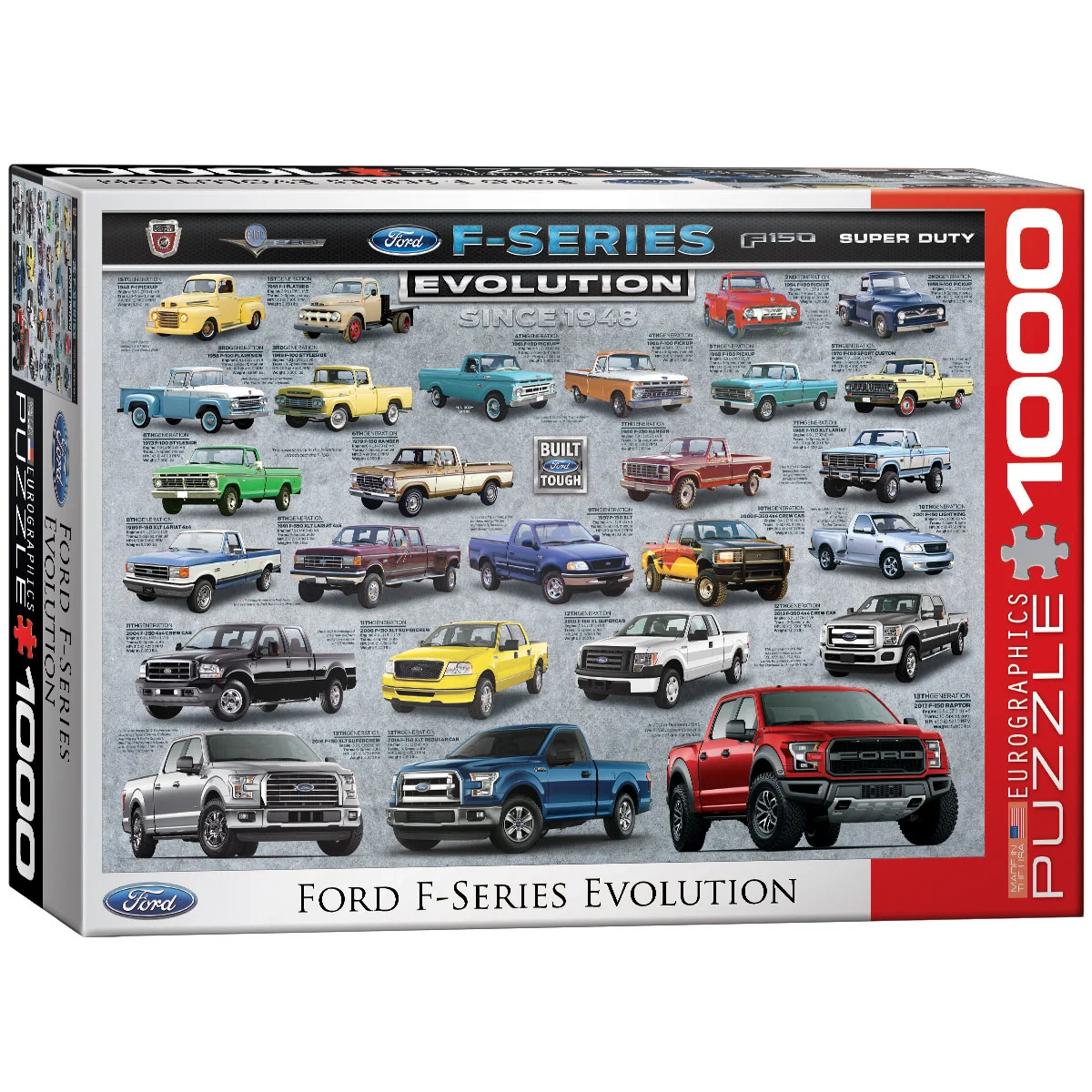 Ford F-Series Evolution