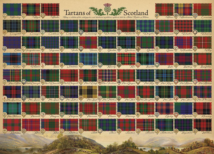 Tartans of Scotland Europe Jigsaw Puzzle