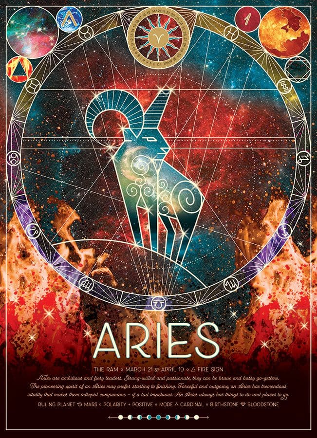 Aries Astrology & Zodiac