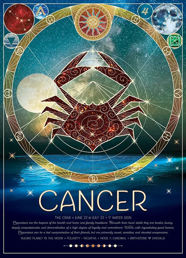 Cancer Astrology & Zodiac