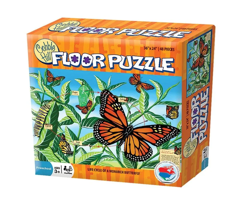 Life Cycle of a Monarch Butterfly