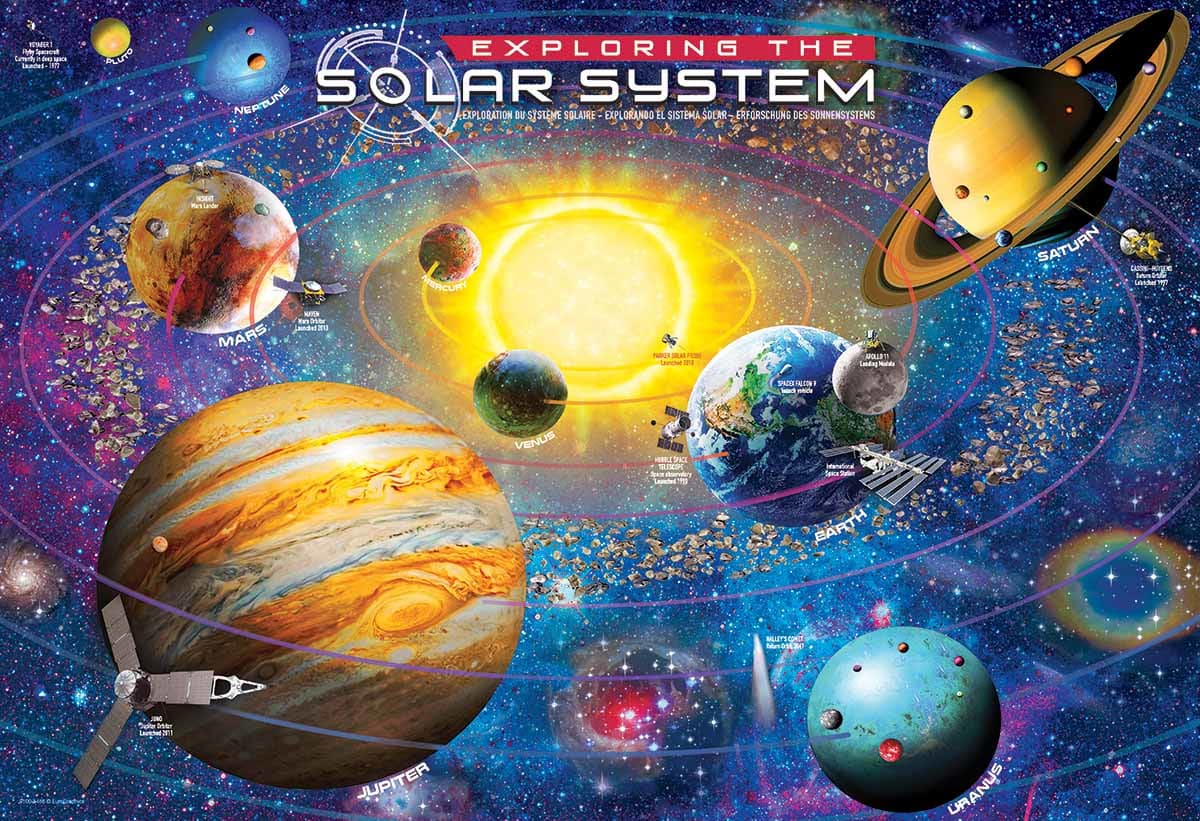 Solar System Puzzle in a Lunch Box Space