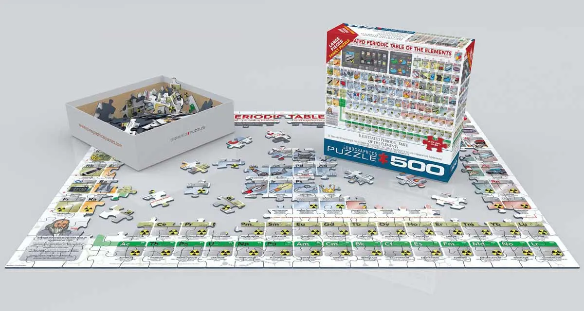 Illustrated Periodic Table of the Elements