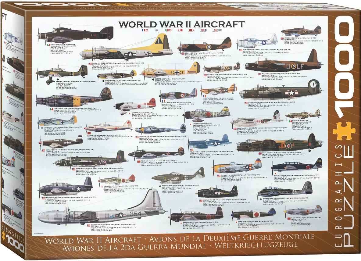 World War II Aircraft