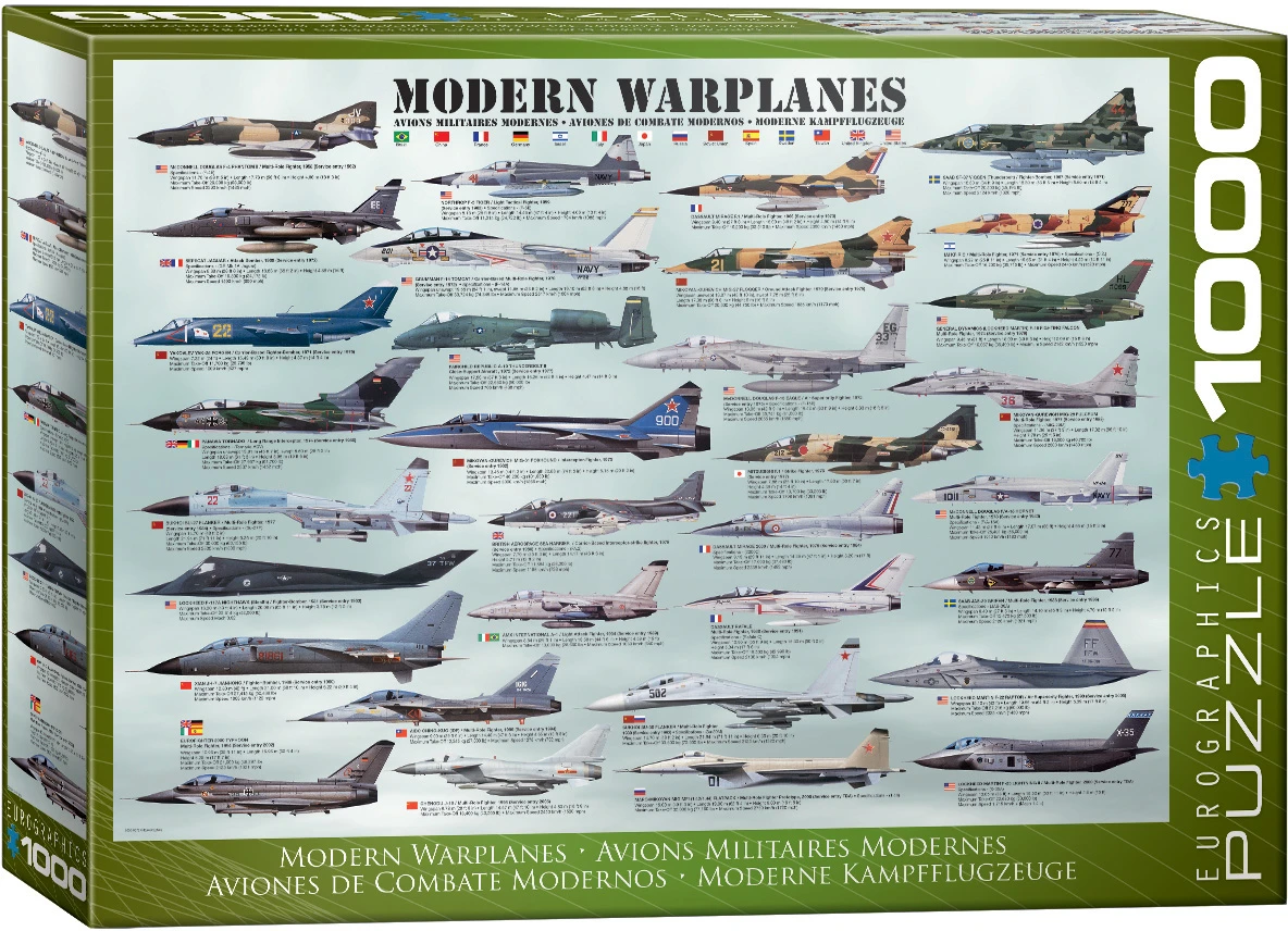 Modern Warplanes