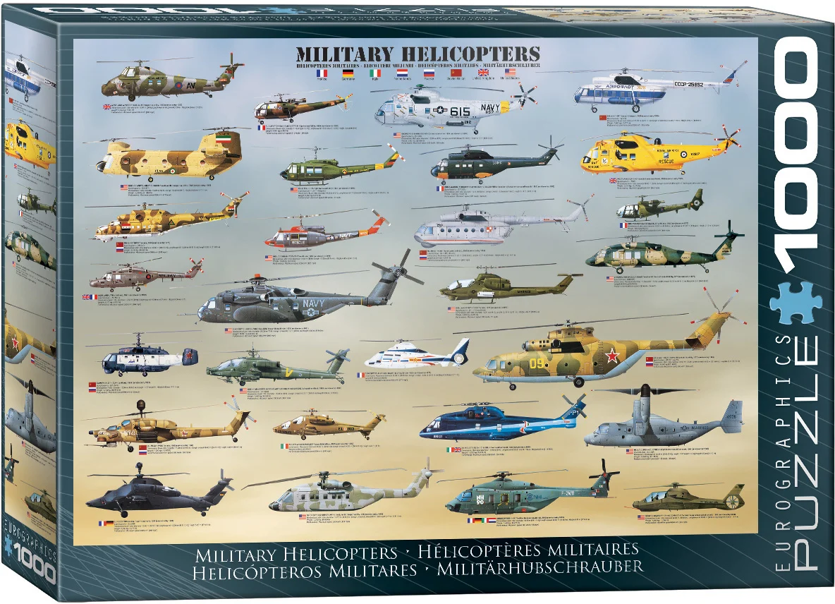 Military Helicopters