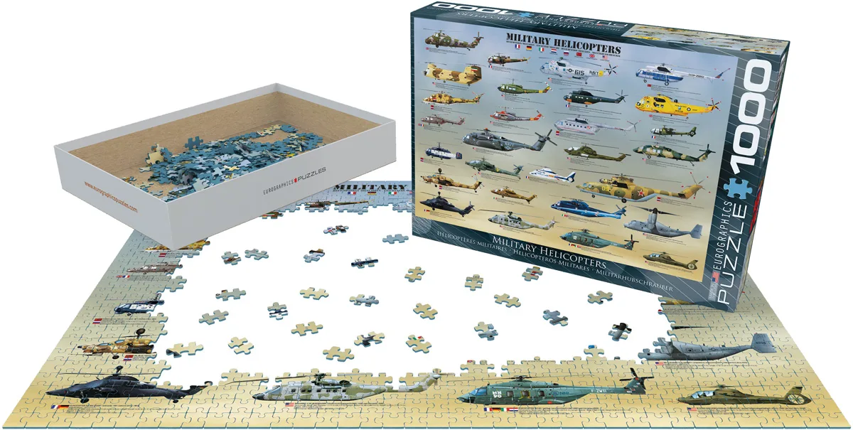 Military Helicopters