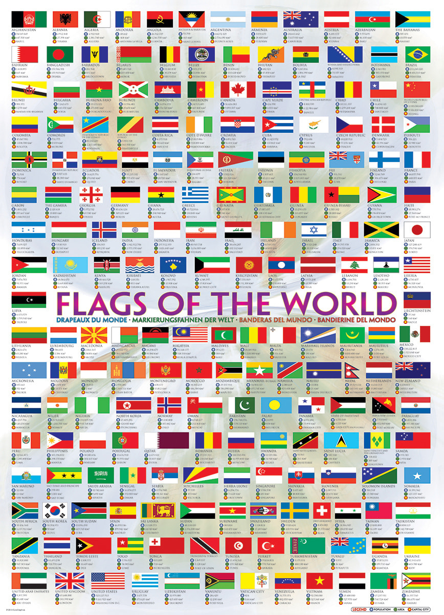 Flags of the World 2008 Educational