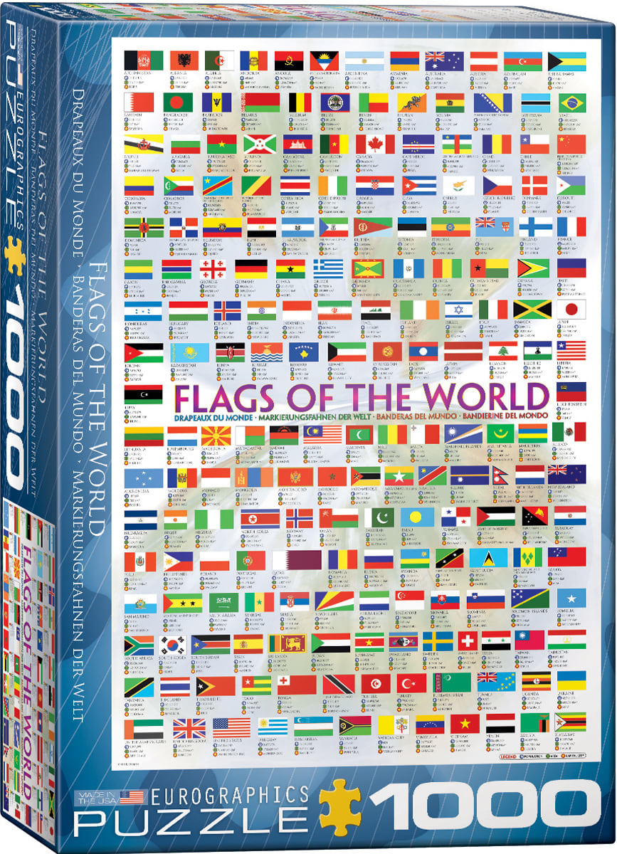 Flags of the World 2008