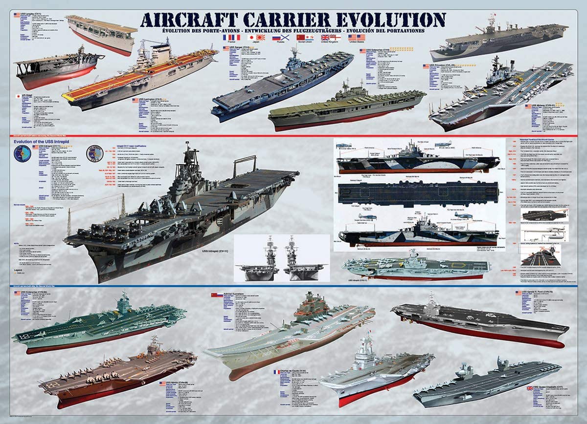 Aircraft Carrier Evolution Boat