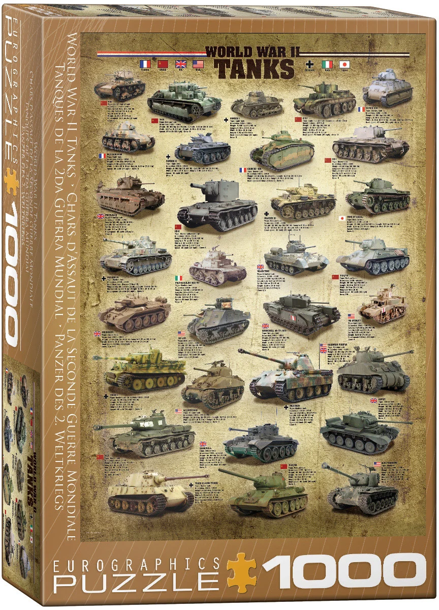 World War II Tanks