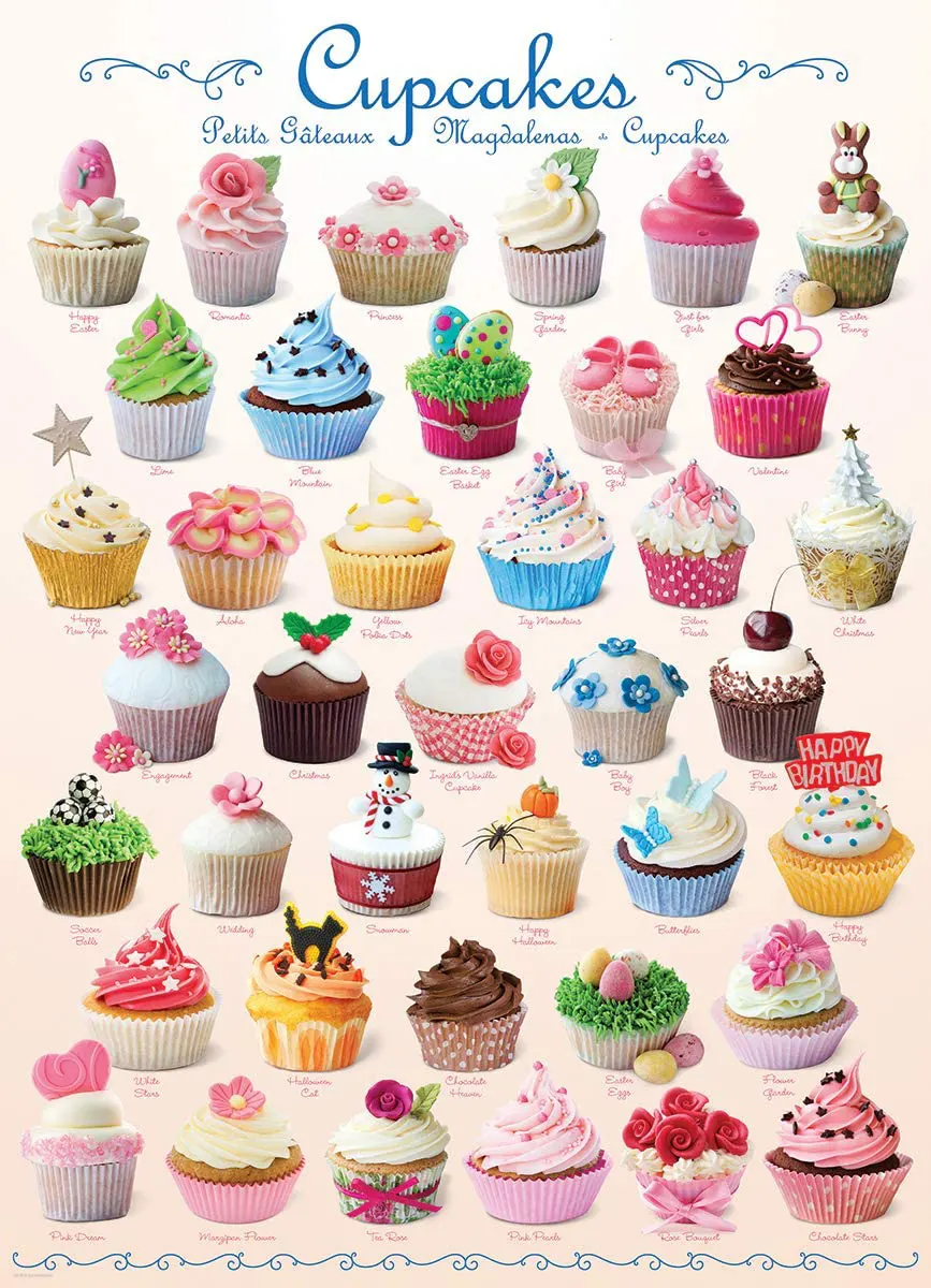 Cupcakes Dessert & Sweets