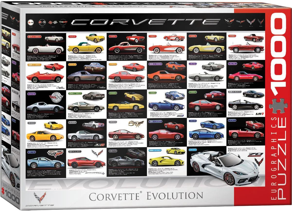 Corvette Evolution Car