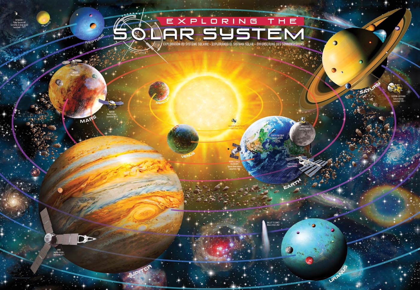 Exploring the Solar System Space Jigsaw Puzzle