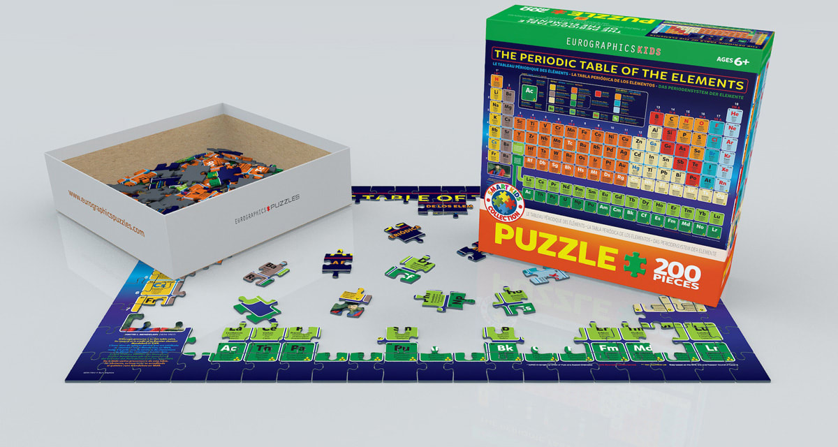 The Periodic Table of the Elements