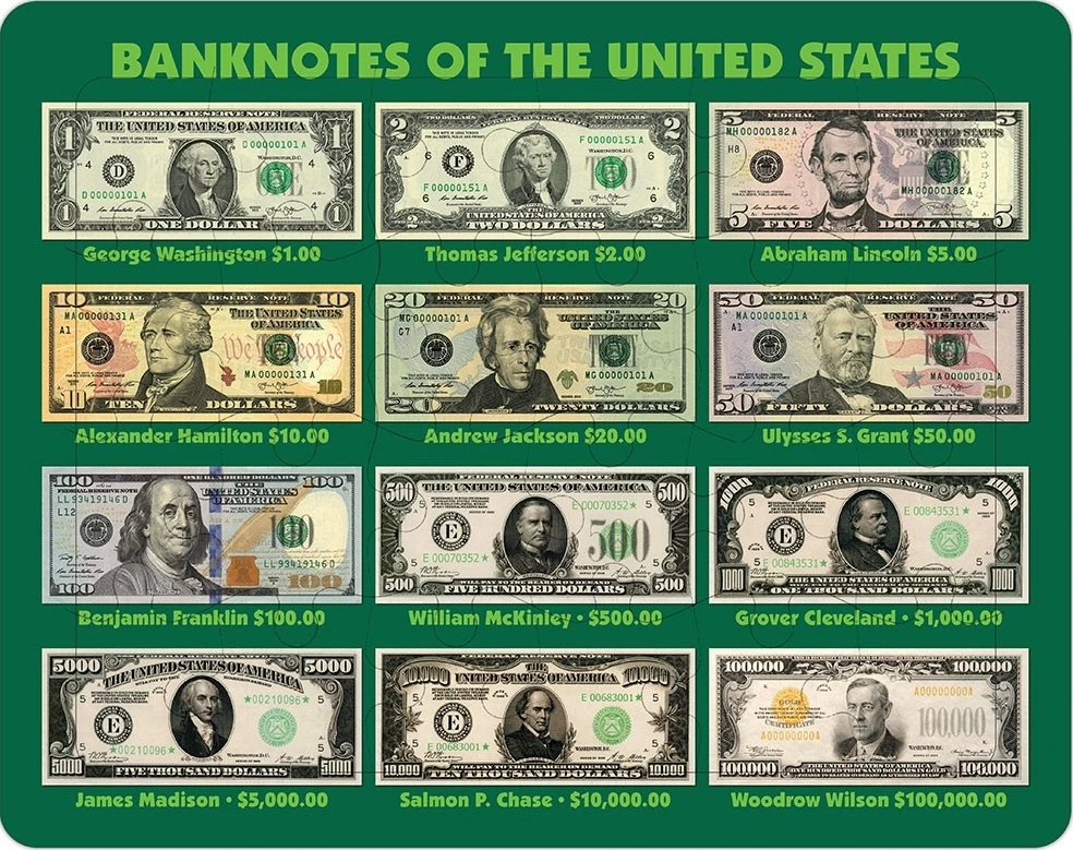 U.S. Banknotes History