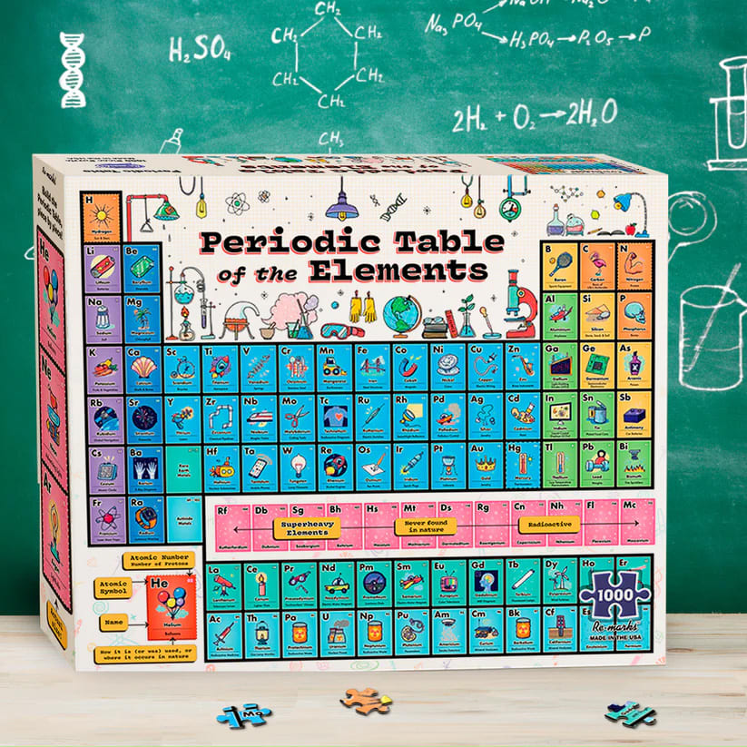 Periodic Table