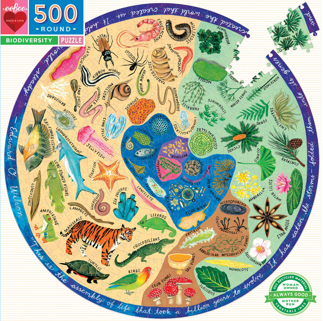 Biodiversity Animals Jigsaw Puzzle